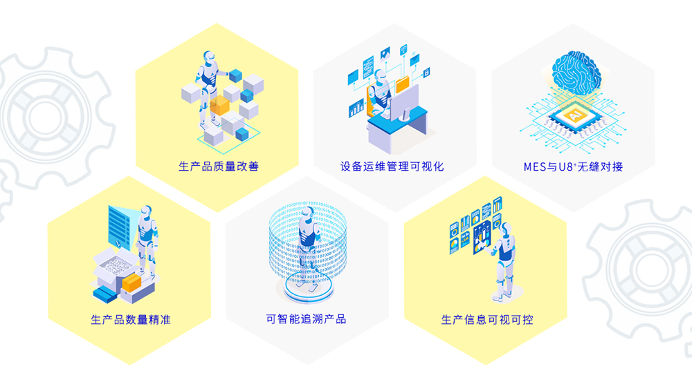 MES是一套面向制造企业车间执行层的生产信息化管理系统，负责承接ERP系统下达的生产计划，与ERP关系密切。MES能通过信息传递，做到生产追溯、质量信息管理、生产报工、设备数据采集等功能，实现对从订单下达到产品完成的整个生产过程进行优化管理。