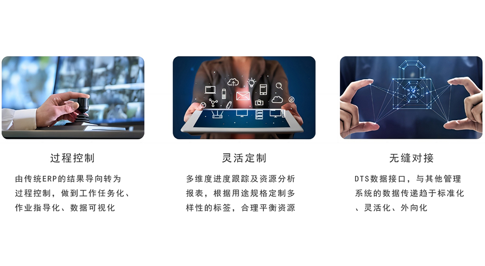 WMS是一套面向原材料及成品的进出信息化管理系统，可以准确、高效地管理跟踪客户订单、采购订单以及仓库库存，通过入库管理、出库管理、仓库调拨、库存调拨等功能，适应生产策略、客户需求、生产设备、订单数量的变化，有效控制仓库业务的物流和成本，提升资源利用率，实现仓库执行全过程管理。